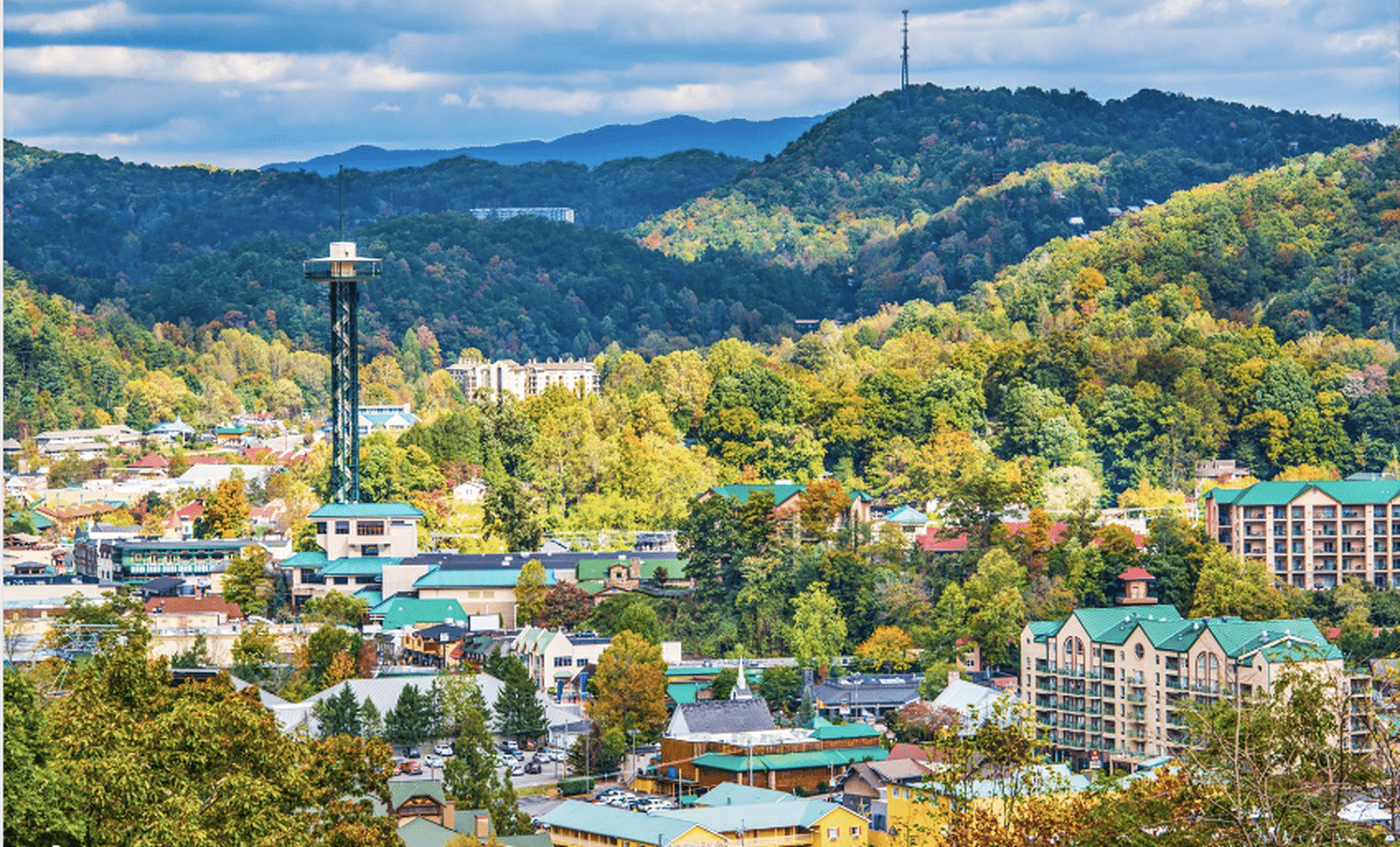 Panoramic view of Gatlinburg, Tennessee, showcasing the vibrant town amidst lush greenery with the Smoky Mountains in the background, including a clear sky with scattered clouds, various buildings, and a prominent observation tower.