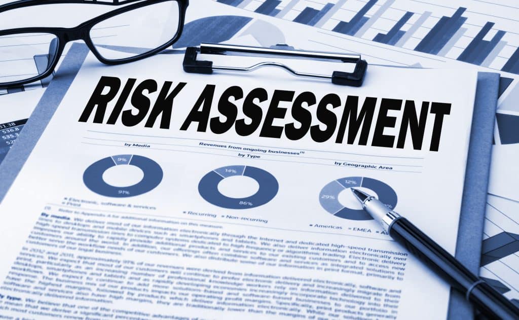 risk assessment concept